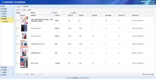 基于jsp ssm网上购物商城系统 带论文